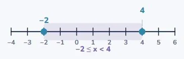 Between two ends