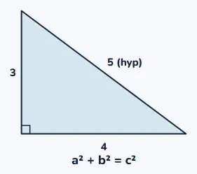 Which side is the hypotenuse