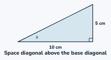 Then trigonometry in the upright triangle