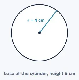 A cylinder is the same idea