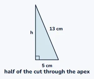 Slant height is not the height