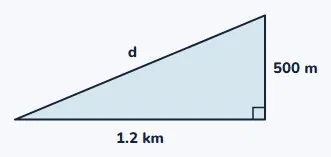 Question 5 · Merit, in context