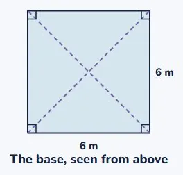 Question 7 · Excellence, in context