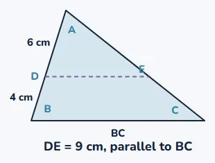 Question 4 · Merit