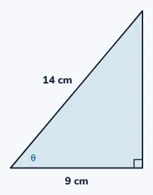 Question 2 · Achieved
