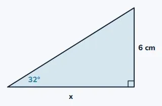Question 3 · Merit