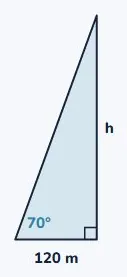 Question 4 · Merit, in context