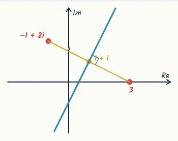 Q2: the sketch