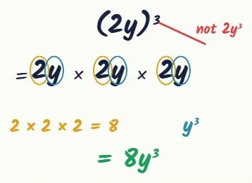 (2y)³ is not 2y³