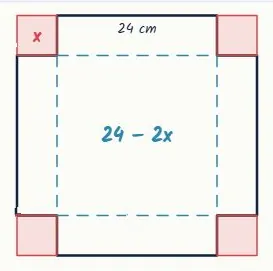 A box from a 24 cm square card