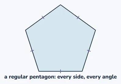 What "regular" means