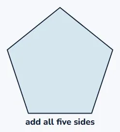 It works for any shape