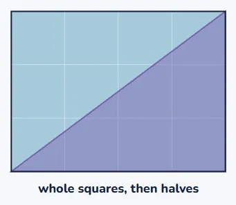 Wobbly shapes: count half squares too