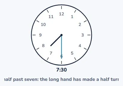 Reading the hands