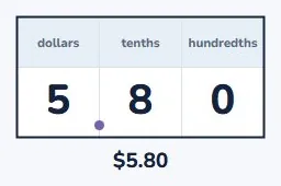 A dollar is 100 cents