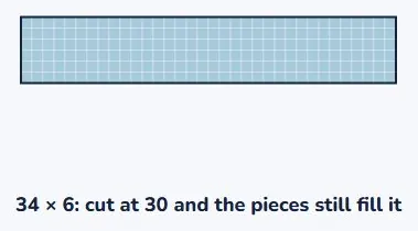 Bigger numbers: cut the rectangle