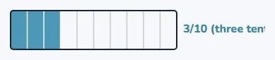 Tenths are the next column along
