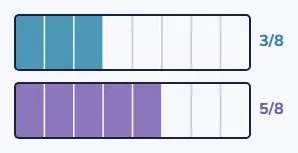 Same bottom? Just count