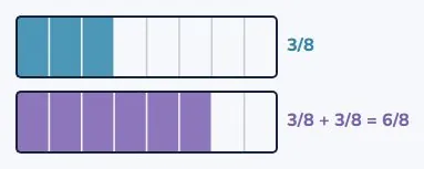 The bottom number does not get added