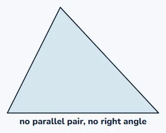 And a shape with neither