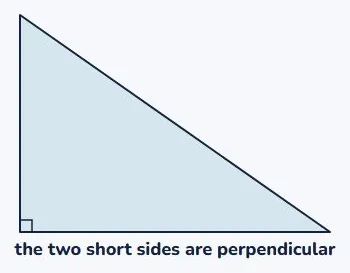 Perpendicular: crossing at 90°