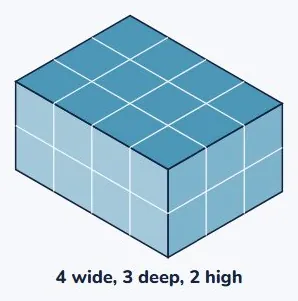Volume is space, not surface