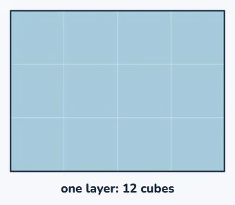 Count a layer, then count the layers