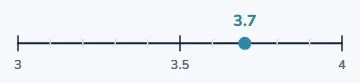 Decimals round the same way
