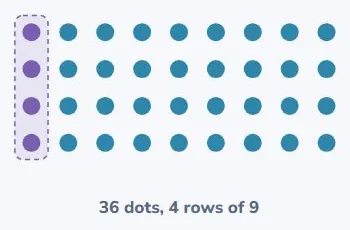 A factor divides exactly