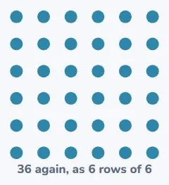 Factors come in pairs