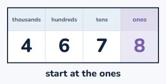 Columns line up place value
