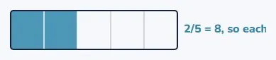 Backwards: the part is given