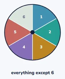 What is the chance of NOT landing on 6?