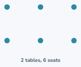 Square tables pushed into a row