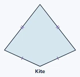 Kite: two pairs of equal adjacent sides