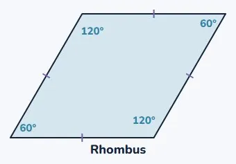 Rhombus: four equal-length sides