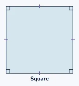 Square: both conditions at once