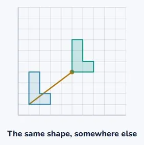 Three ways to move a shape