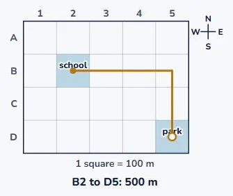 School to park