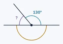 Which finds you a missing angle