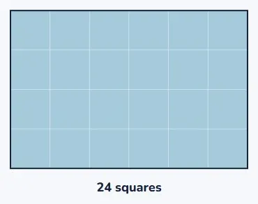 Area is how many squares fit inside