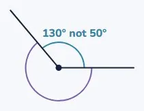 Reading a protractor without getting caught
