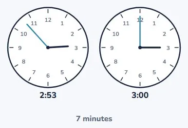 Count up to the hour first