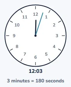 And down to seconds