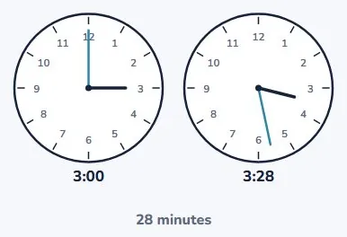 Then carry on from the hour