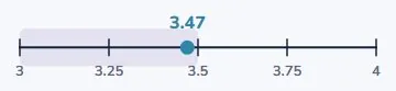 Rounding a decimal to the nearest whole number