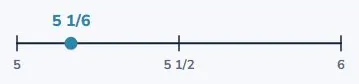 Which is why the answer can be a fraction