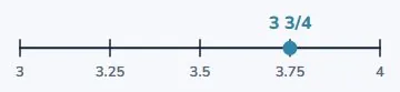 3 3/4 is also 3.75