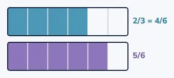 Which is bigger, 2/3 or 5/6?