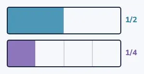 What is 1/2 + 1/4?